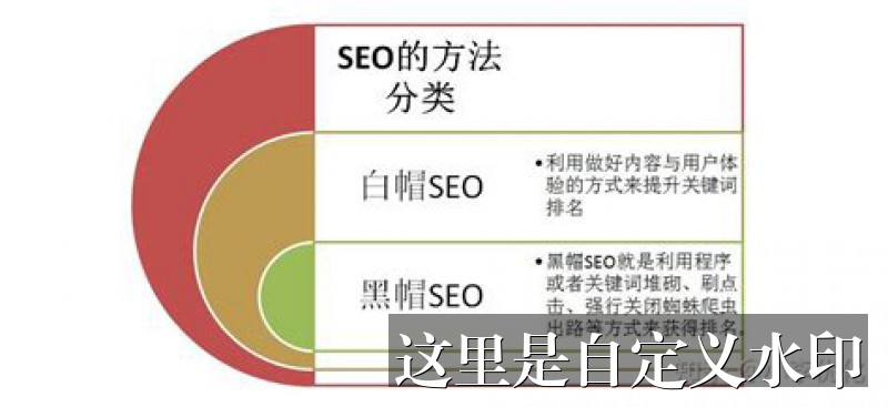 [Suhu88: The Ultimate Guide to Understanding Its Features and Benefits]-Suhu88: A Complete Overview, Key Features, and Why It’s Worth Your Attention